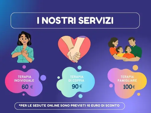 i nostri servizi di Psicologia Sana, il costo della terapia individuale, di coppia e familiare